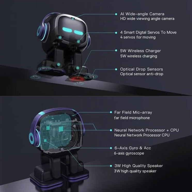 Robot Toy AI Emotion